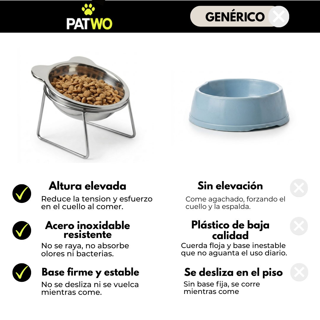 Comedero Elevado para Perro — Menos tension en cuello a la hora de comer