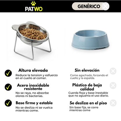 Comedero Elevado para Perro — Menos tension en cuello a la hora de comer